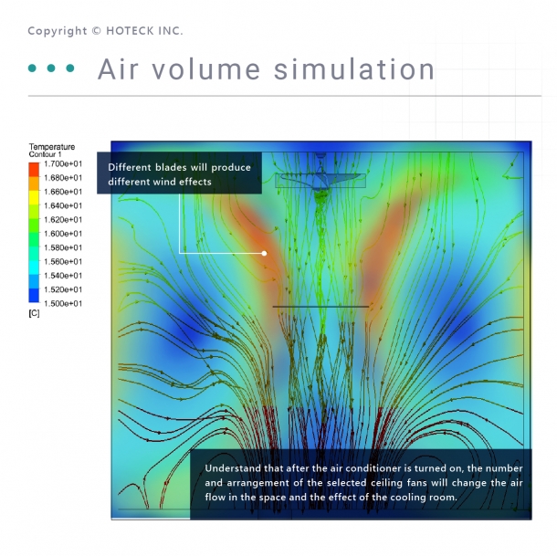 Air Volume Analysis-2