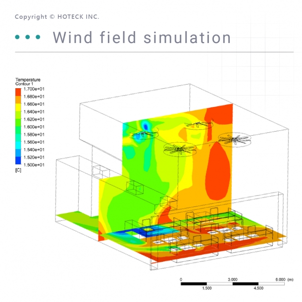 Air Volume Analysis-3